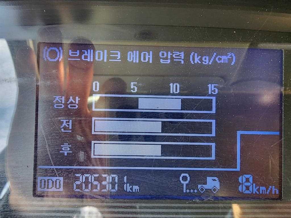 현대 메가트럭 5톤 윙바디 2012년식 계기판 표시