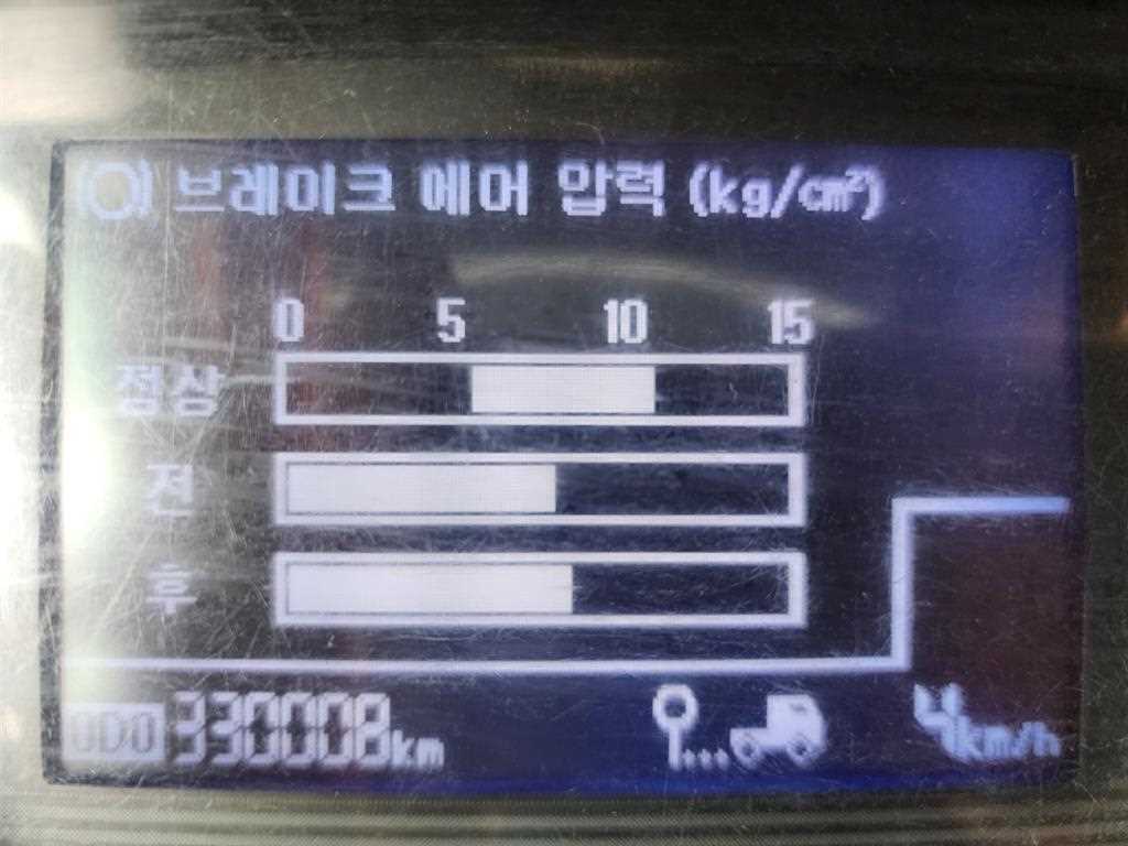 현대 메가트럭 5톤 집게차 2011년식 계기판 주행거리