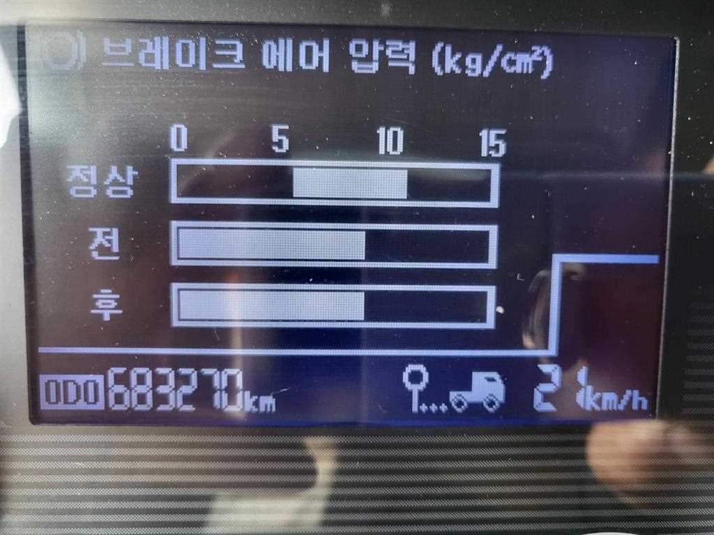 현대 메가트럭 6.5톤 덤프 2012년식 계기판 주행거리