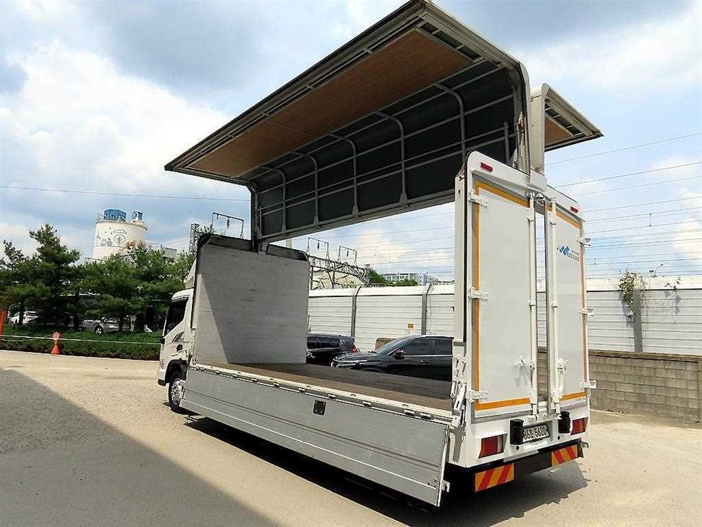 현대 올뉴마이티 3.5톤 윙바디 2021년식 사진 6